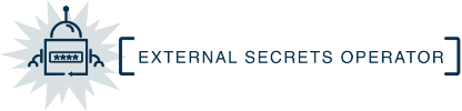 External Secrets Operator Logo